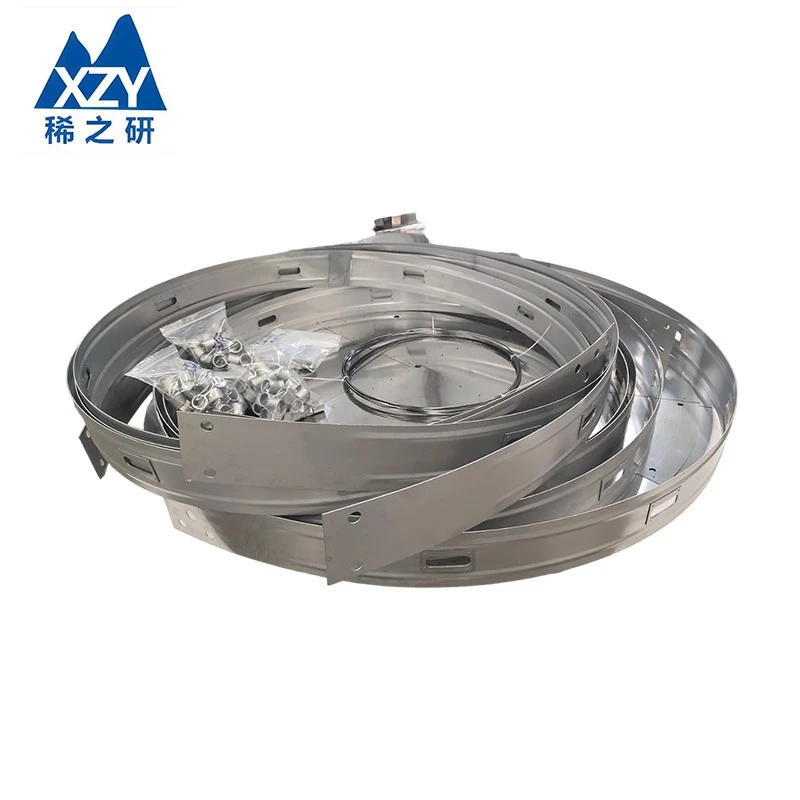 Molybdenum Hot Zone